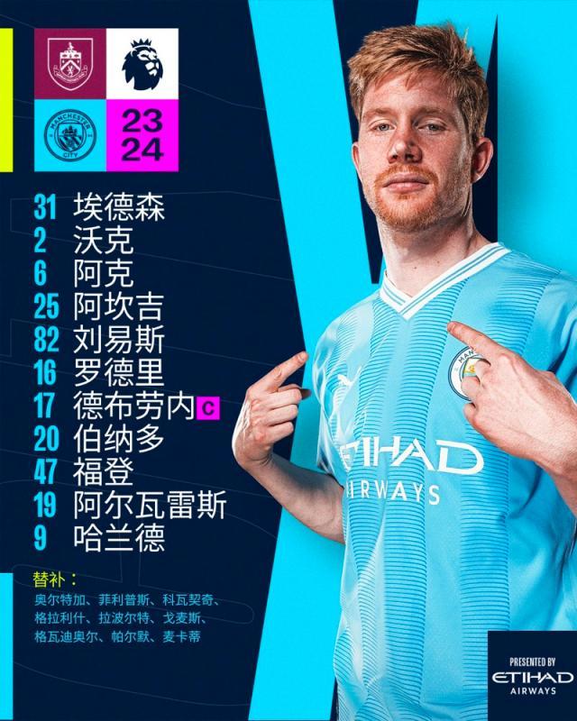 开云体育平台-【英超】揭幕战哈兰德梅开二度！曼城3比0大胜伯恩利